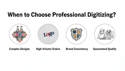 Converting a JPG logo to a free embroidery stitch file).